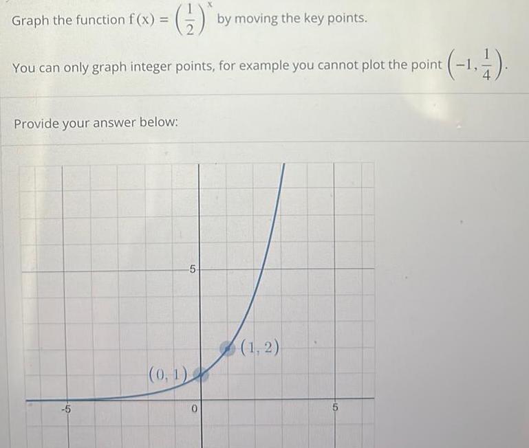 Graph the function f(x) = (1) by moving the key points. You