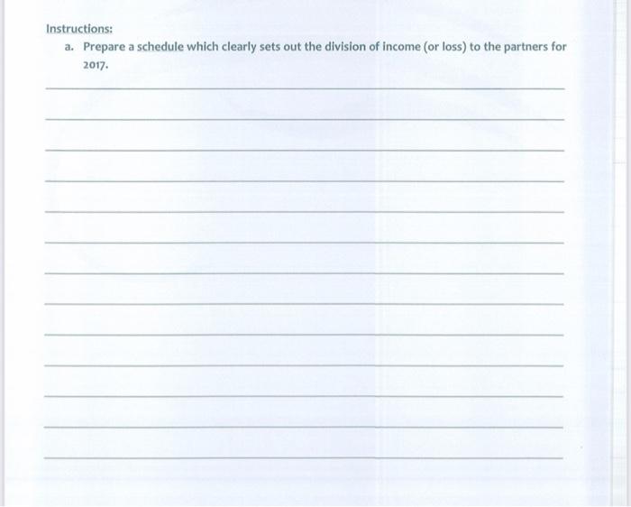 Instructions: a. Prepare a schedule which clearly sets out the division of