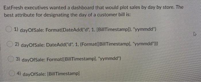 EatFresh executives wanted a dashboard that would plot sales by day by