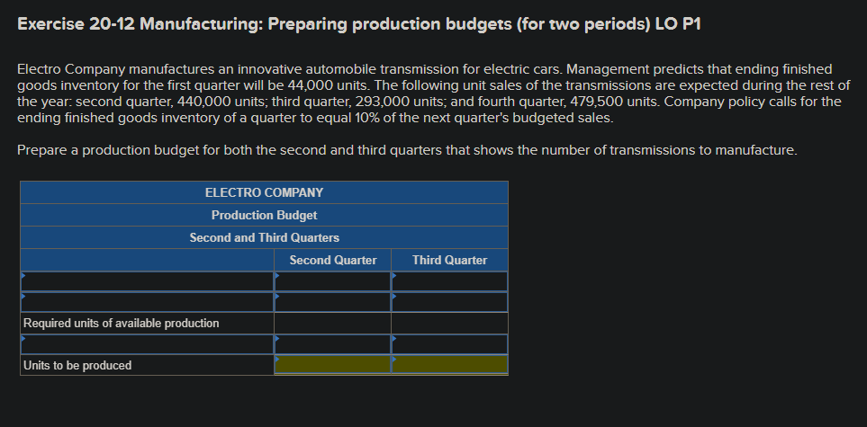Exercise 20-12 Manufacturing: Preparing production budgets (for two periods) LO P1 Electro