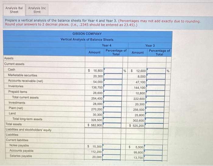Analysis Bal Sheet Analysis Inc Stmt Prepare a vertical analysis of the