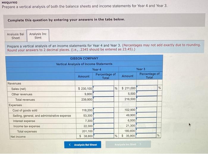 exactly due to rounding.. Round your answers to 2 decimal places. (i.e.,