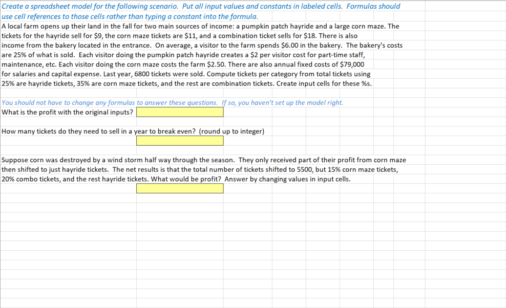 Create a spreadsheet model for the following scenario. Put all input values