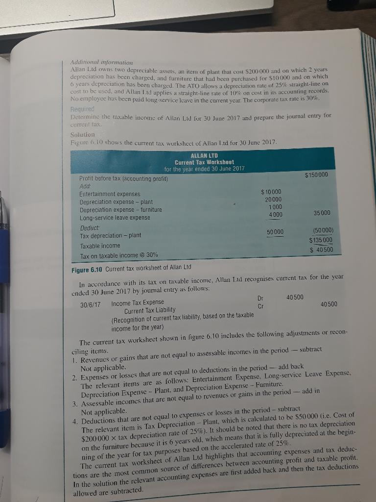 Additional information Allan Ltd owns two depreciable assets, an item of plant