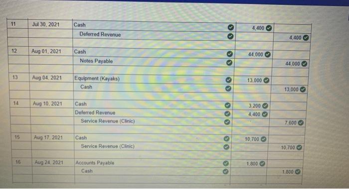 checkpoint to the next using a combination of kayaking, mountain biking, orienteering,