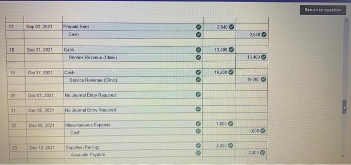 and trail running. In the long run, they plan to sell outdoor