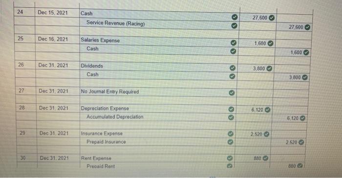 gear and develop a ropes course for outdoor enthusiasts. On July 1,