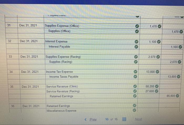 2021, Tony and Suzie organize their new company as a corporation, Great