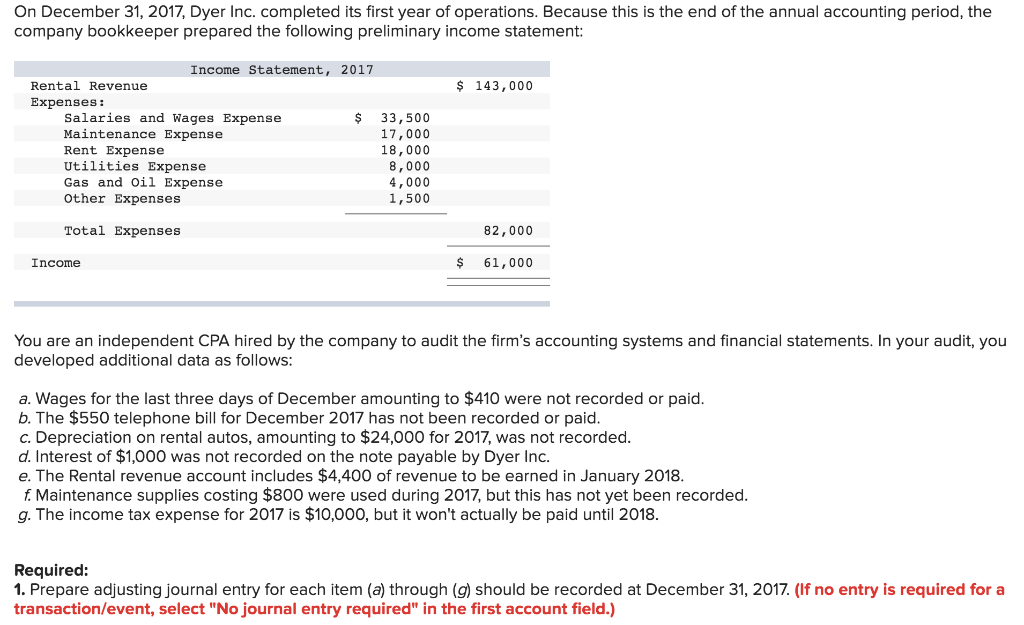 On December 31, 2017, Dyer Inc. completed its first year of operations.