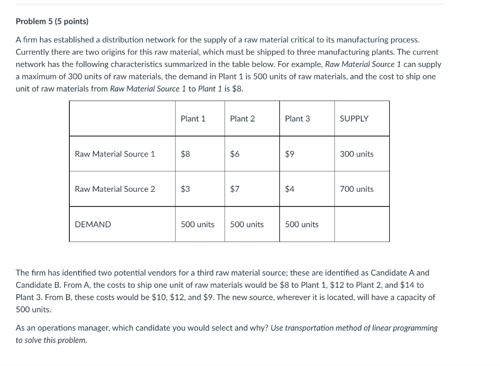 Problem 5 (5 points) A firm has established a distribution network for