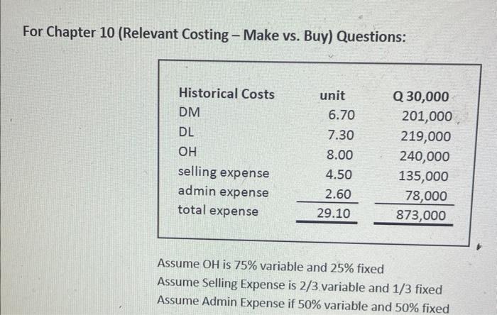 For Chapter 10 (Relevant Costing - Make vs. Buy) Questions: Historical Costs