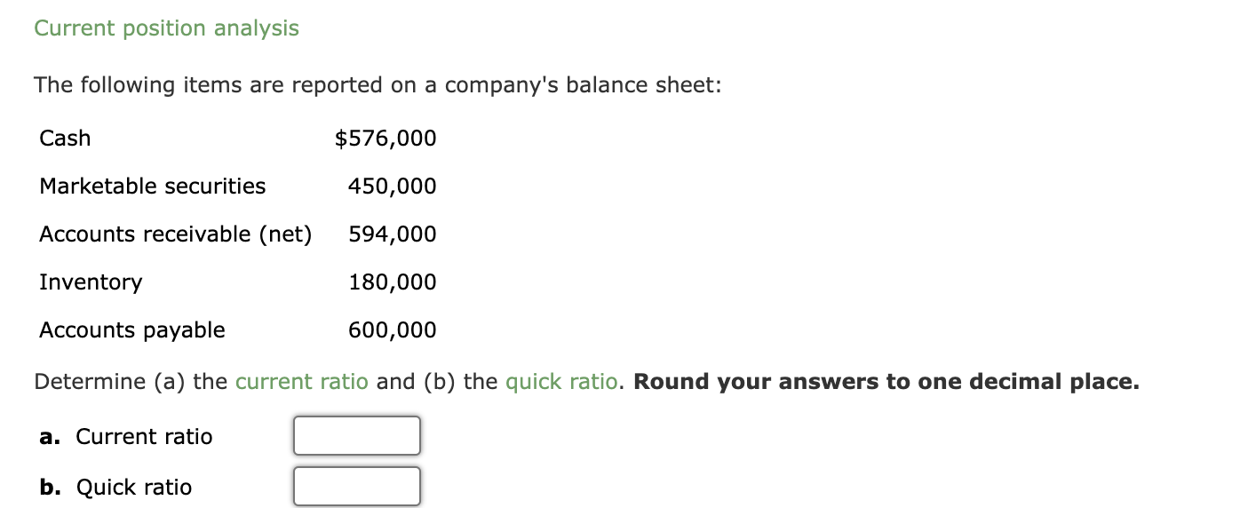 Current position analysis The following items are reported on a company's balance