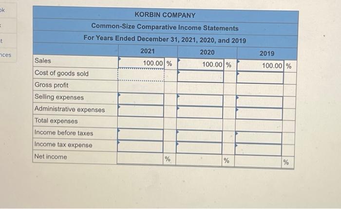 10 points Required information [The following information applies to the questions displayed