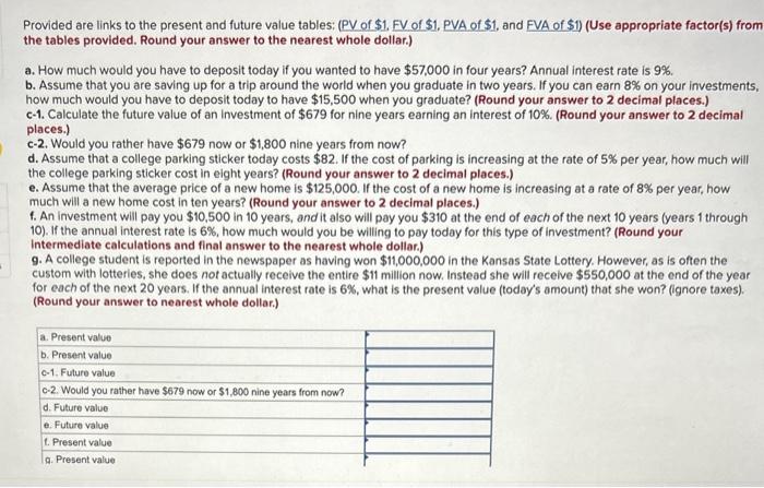 Provided are links to the present and future value tables: (PV of
