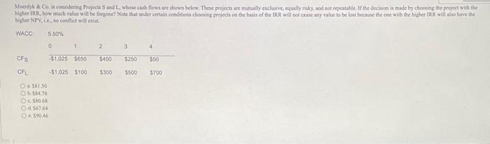Mordyk & Co. is considering Projects S and L., whose cash flows
