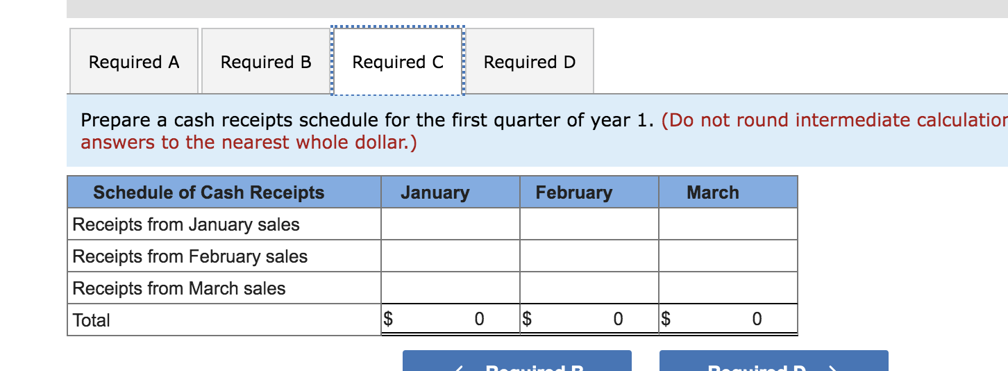 it will operate as a specialty sales company that sells laser pointers