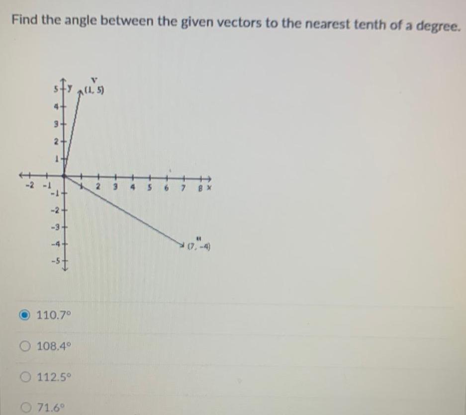 Find the angle between the given vectors to the nearest tenth of