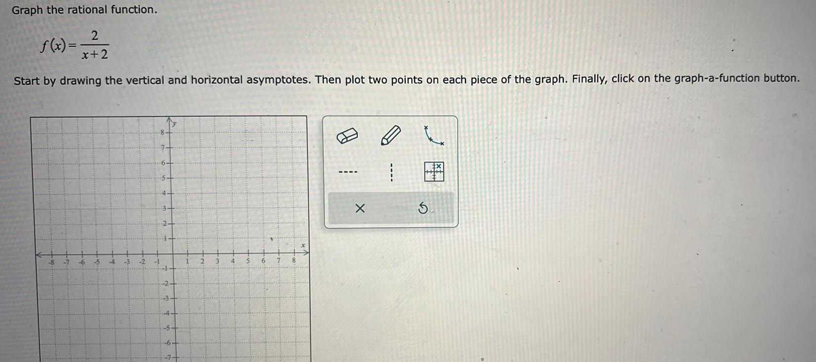 Graph the rational function. f(x)= 2 x+2 Start by drawing the vertical