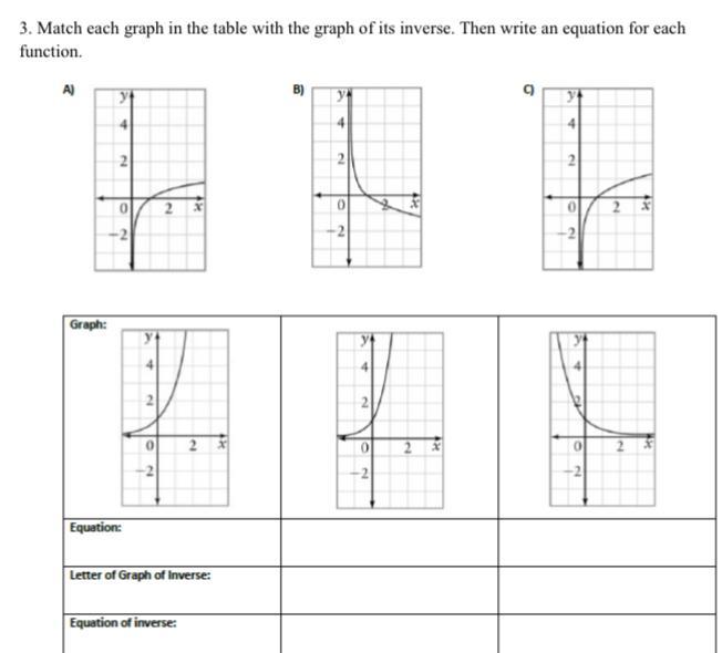 4 2 3. Match each graph in the table with the graph