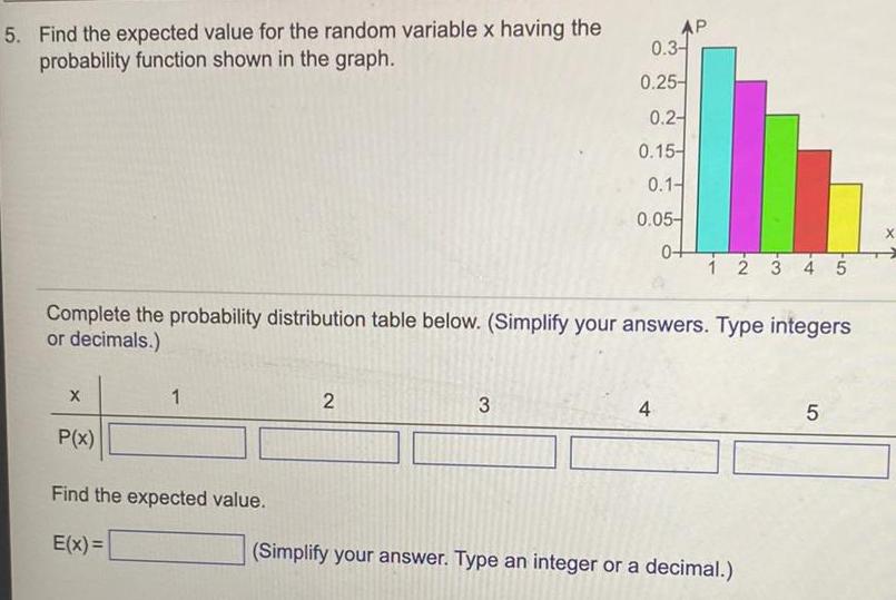 5. Find the expected value for the random variable x having the