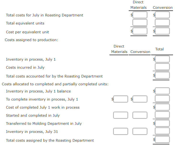 equivalent unit for direct materials and conversion between June and July. If