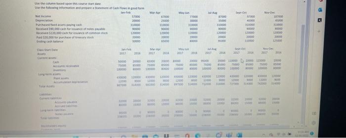 Use the column based upon this court date Use the following information