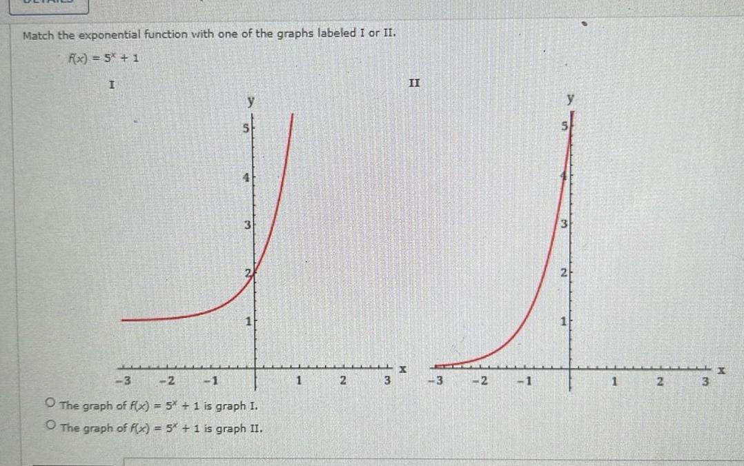 Match the exponential function with one of the graphs labeled I or