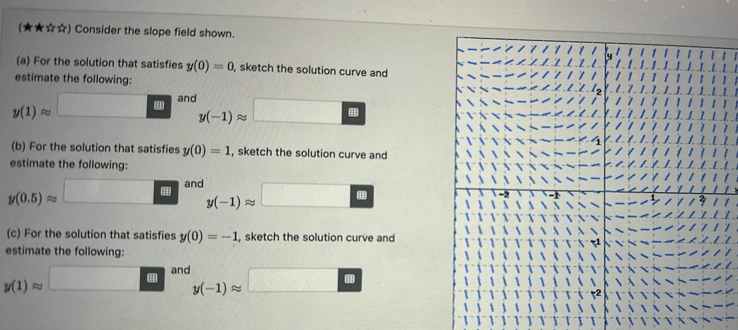 (*) Consider the slope field shown. (a) For the solution that satisfies