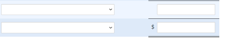 period. A budget is prepared only once a year. A budget requires