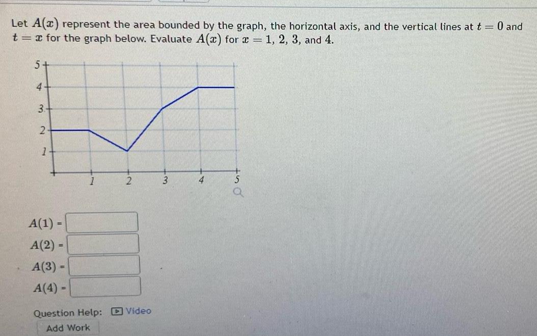 Let A(x) represent the area bounded by the graph, the horizontal axis,