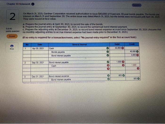 Chapter 10 Homework i 2 5.6/10 points awarded On March 31, 2021,
