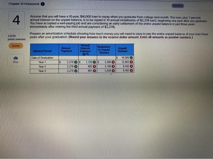 bonds payable. The bonds pay Interest on March 31 and September 30.