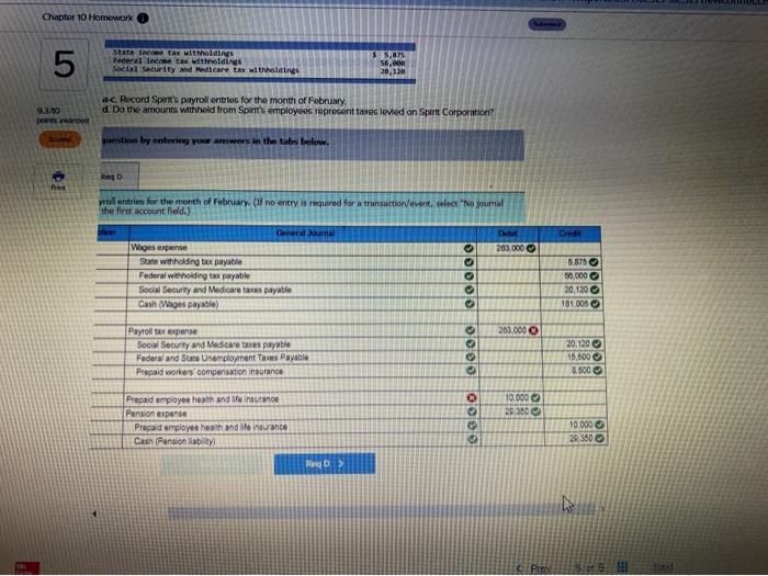 not issued until Apr 30, 2021. They were Issued at face value.