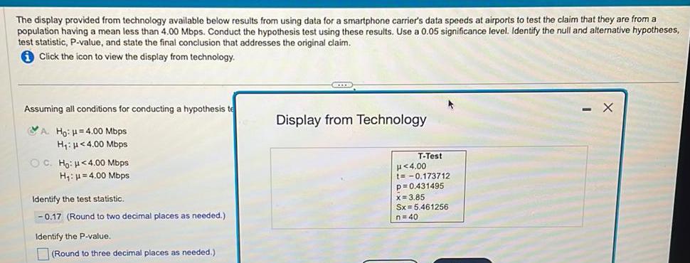 The display provided from technology available below results from using data for