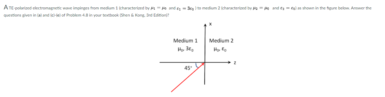 ATE-polarized electromagnetic wave impinges from medium 1 (characterized by 1 = Mo
