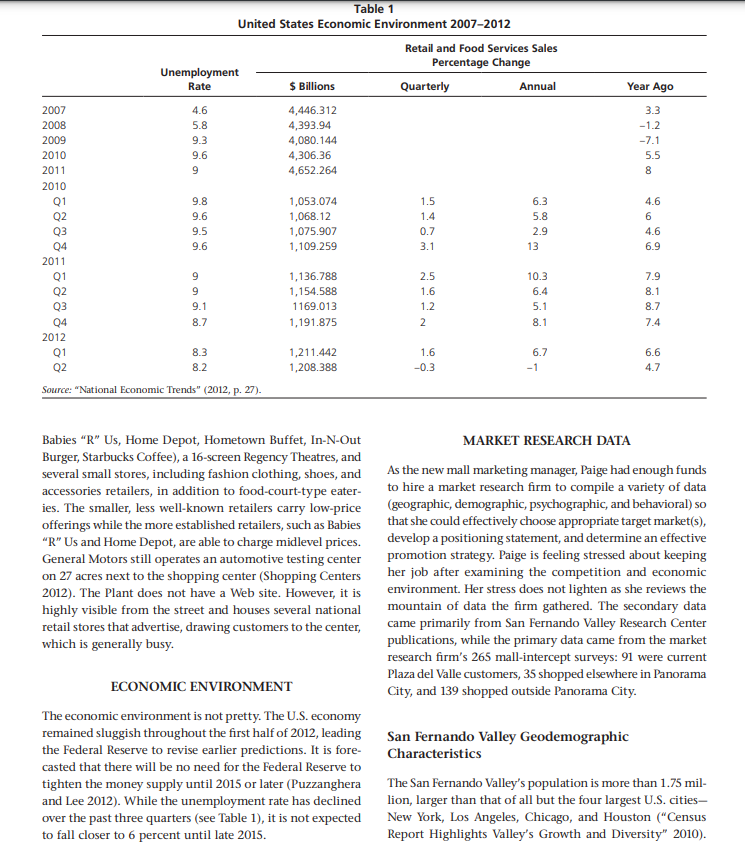 of Los Angeles. The new marketing manager must review primary and secondary