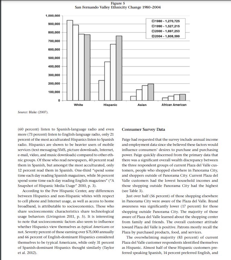 promotion strategy for the retail shopping center with the ultimate goal of