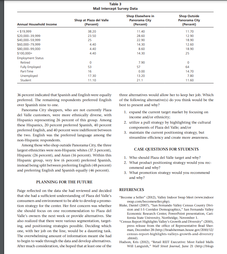 increasing revenue for the Plaza. She is overwhelmed with data and must