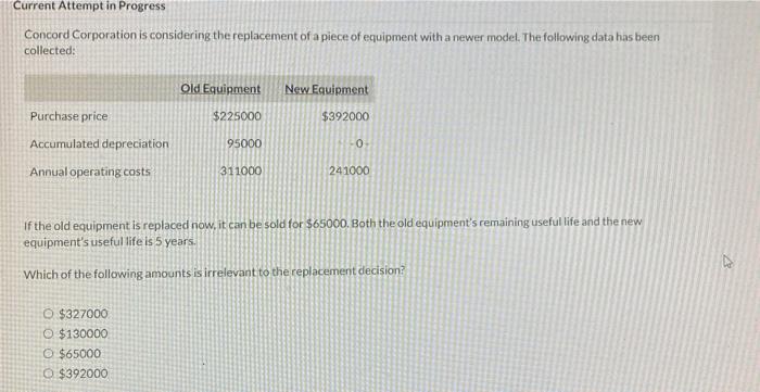 Current Attempt in Progress Concord Corporation is considering the replacement of a