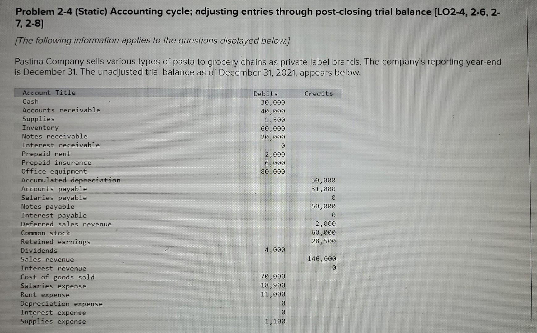 Problem 2-4 (Static) Accounting cycle; adjusting entries through post-closing trial balance [LO2-4,