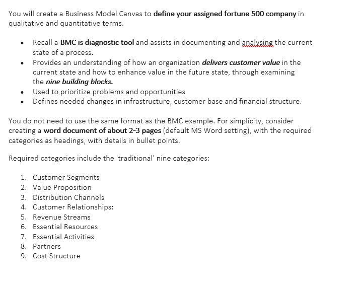 You will create a Business Model Canvas to define your assigned fortune