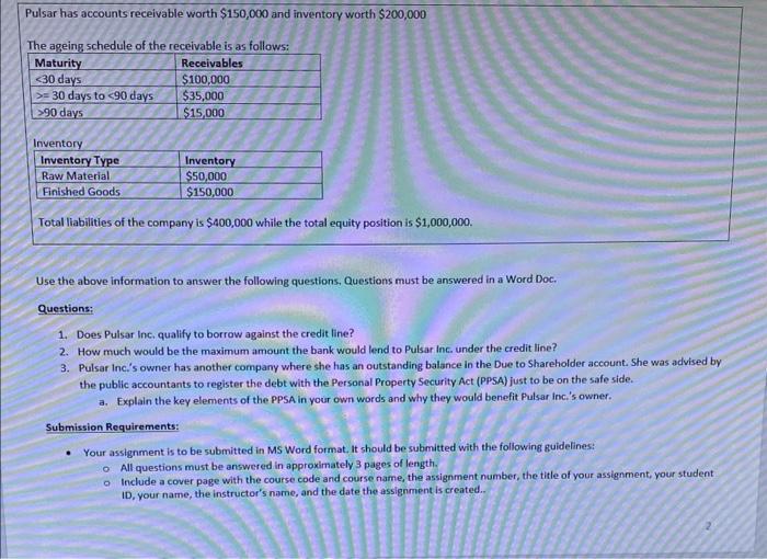 following Course Learning Requirements: CLR 1: Demonstrate the competencies required in the