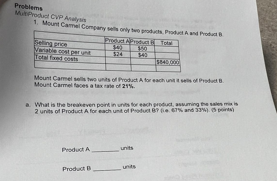 Problems MultiProduct CVP Analysis 1. Mount Carmel Company sells only two products,