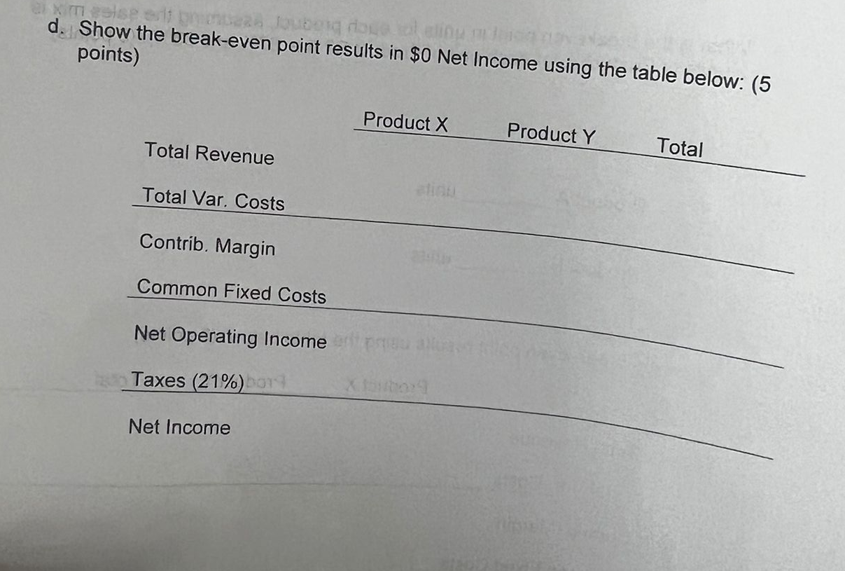 Carmel sells two units of Product A for each unit it sells