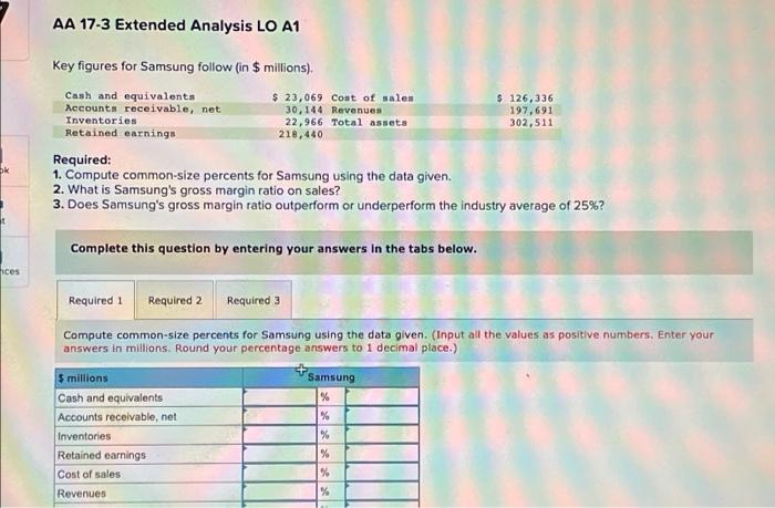 ok ces AA 17-3 Extended Analysis LO A1 Key figures for Samsung