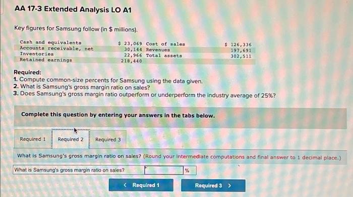 follow (in $ millions). Cash and equivalents Accounts receivable, net Inventories Retained