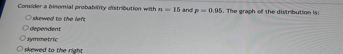 Consider a binomial probability distribution with n = 15 and p =