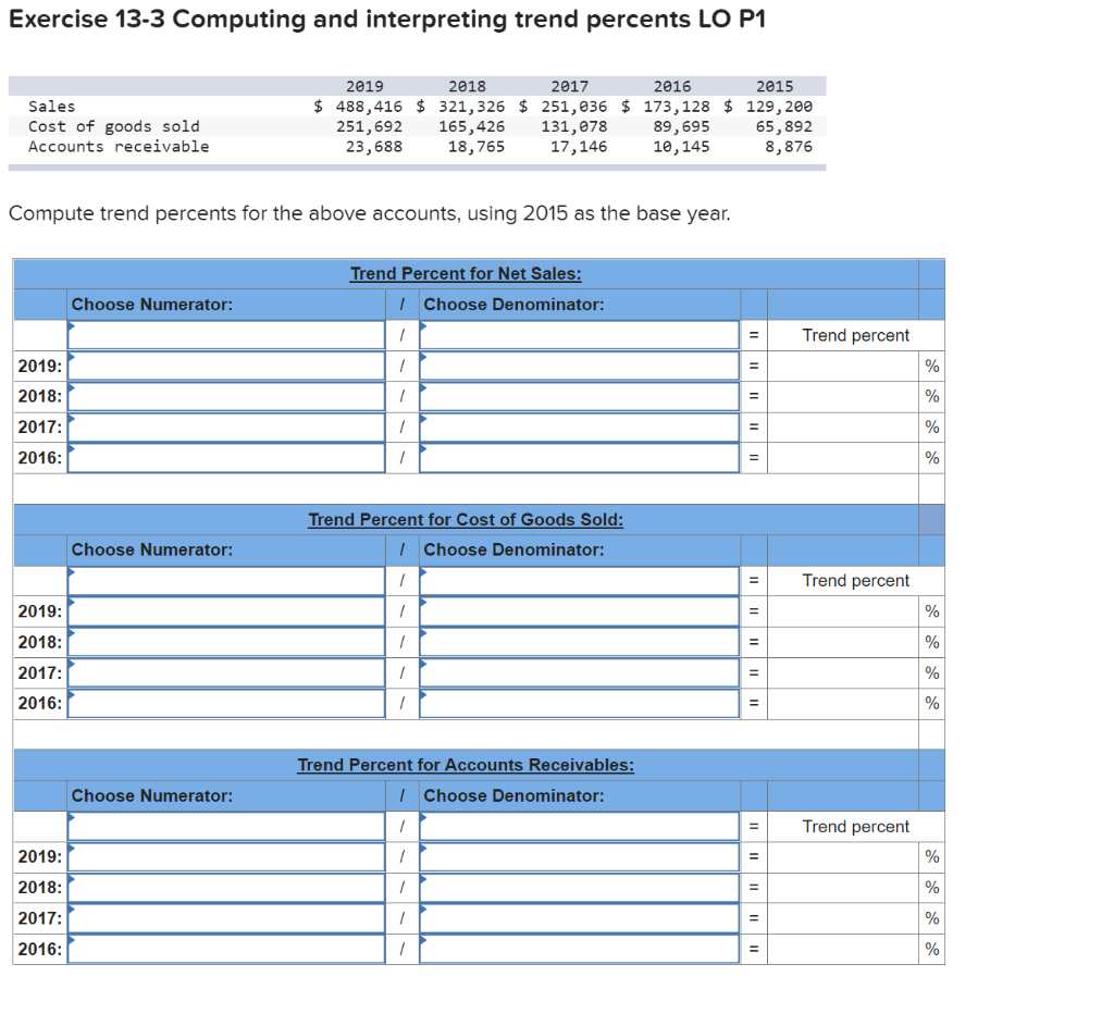 Exercise 13-3 Computing and interpreting trend percents LO P1 Sales Cost of