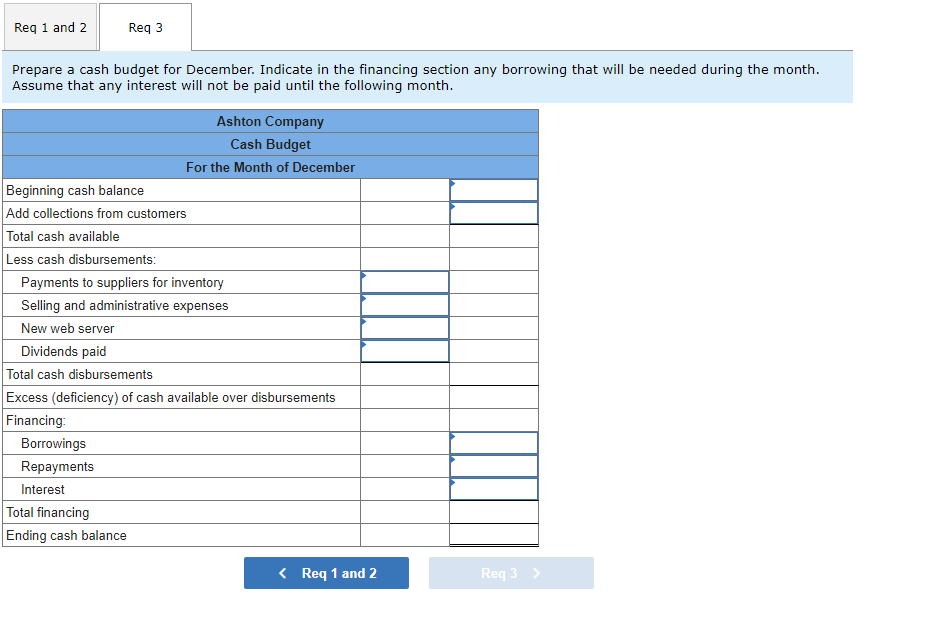 for December. 2. Calculate the expected cash disbursements for merchandise purchases for