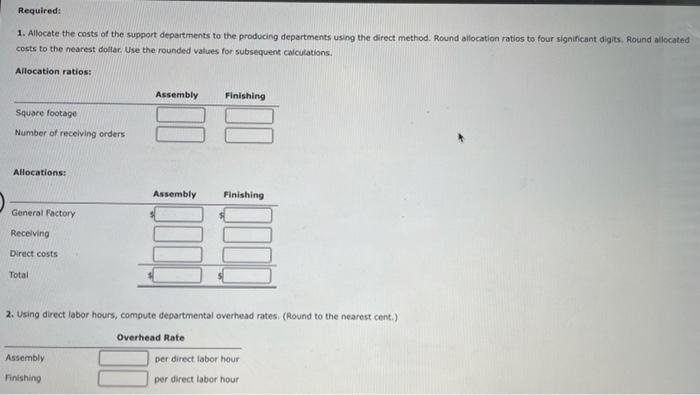 The following budgeted data pertain to these four departments: Direct overhead Square